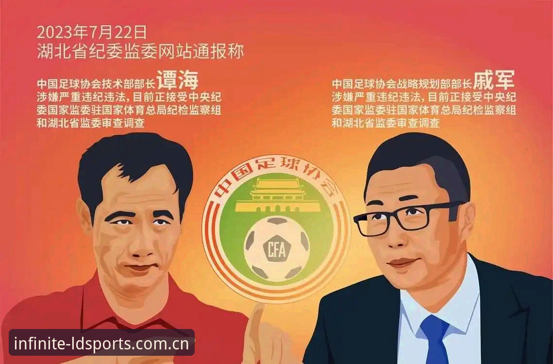 足协第三批禁足名单深度评测：LD体育平台带你复盘中国足球反腐风暴