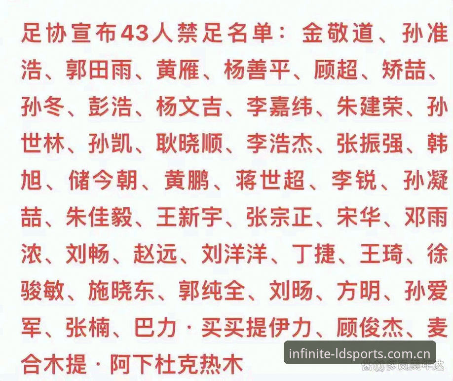 ldsports注册入口 足协第三批禁足名单解读操作教程:ldsports注册入口+数据追踪实战