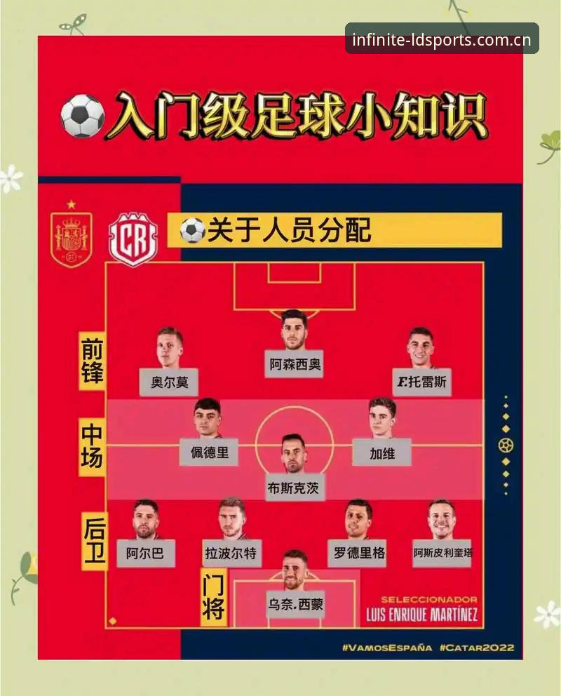 德国队世界杯名单解读：诺伊尔回归与ldsports观赛实用指南
